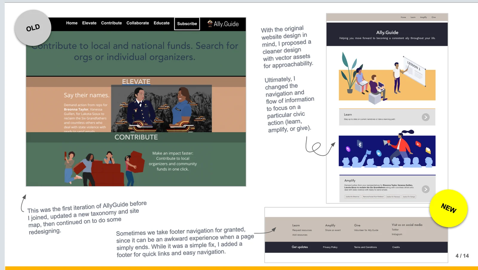 The old Ally.Guide homepage, with Elevate, Contribute, Collaborate, Educate, and Subscribe navigation, next to the redesigned, illustrated homepage and its new footer