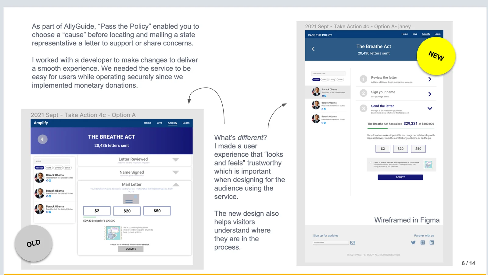 The old BREATHE Act letter page with donation buttons next to the new three-step flow: review the letter, sign your name, and send the letter
