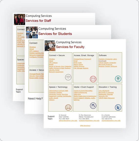 Existing "Services for Staff," "Services for Students," and "Services for Faculty" sheets