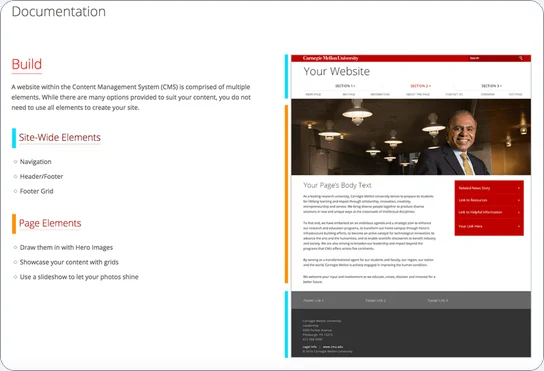 CMS documentation explaining site-wide and page elements next to a sample page