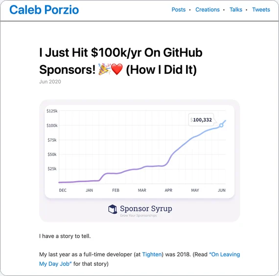 Caleb Porzio’s post "I Just Hit $100k/yr On GitHub Sponsors! (How I Did It)," with a chart of his sponsorship income