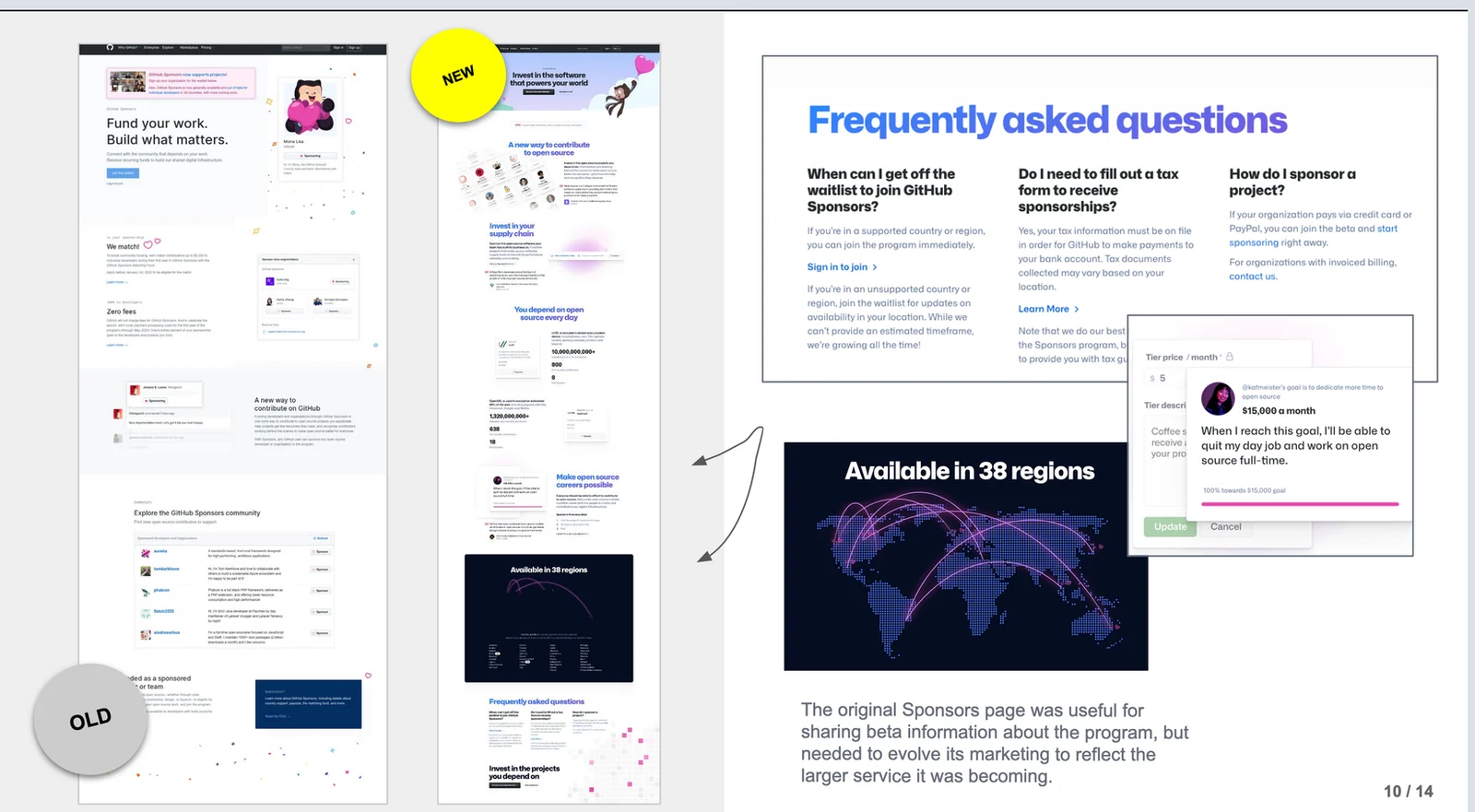 Before and after comparison of the GitHub Sponsors landing page and FAQ
